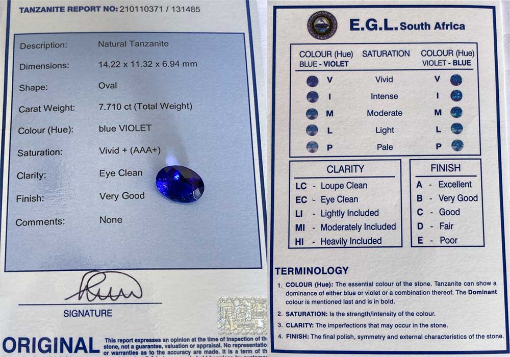 AAA grade tanzanite and sapphire: South Africa, we have a problem